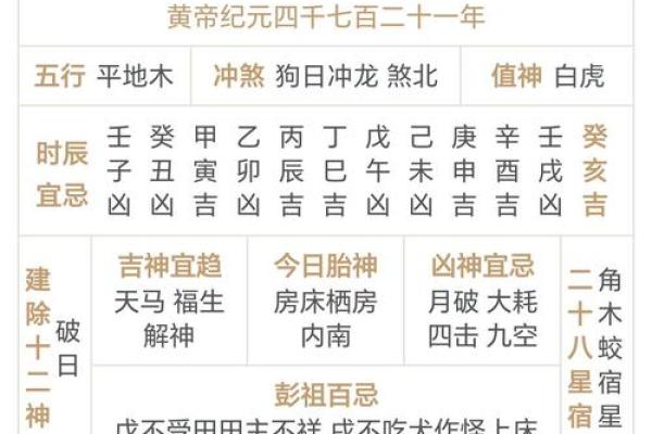 2025年2月14日是黄道吉日吗 2025年2月14日是黄道吉日吗
