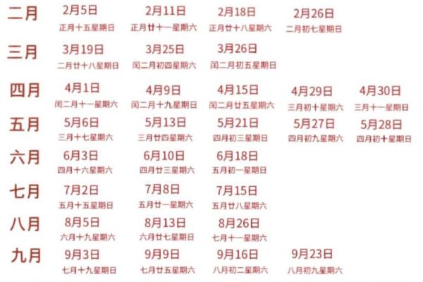 结婚吉日查询2023年2月黄道吉日