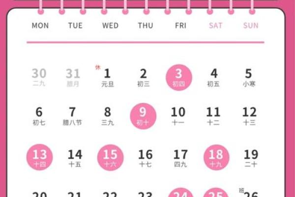 2025年3月最佳搬家吉日