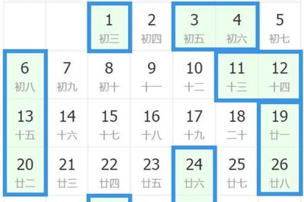 2025年4月27日搬家入宅最好吉日