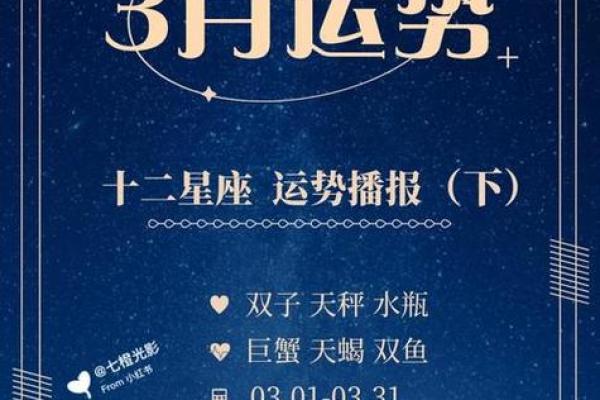 今日运势第一星座网2025年3月28日 今日运势第一星座网2025年3月28日