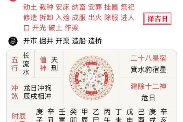 二月初八是黄道吉日吗 二月初八是黄道吉日吗