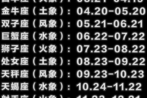 2025年3月29日狮子座今日运势第一第星座网 2025年3月29日狮子座今日运势第一第星座网