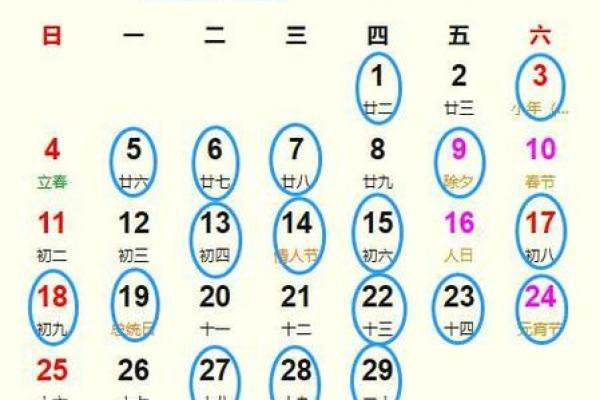 阴历2月初八是什么日子