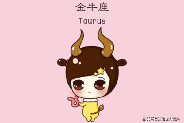 2025年3月28日星座运势