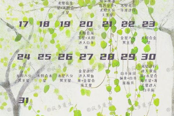 2025年3月29日射手座今日运势最新星座运势