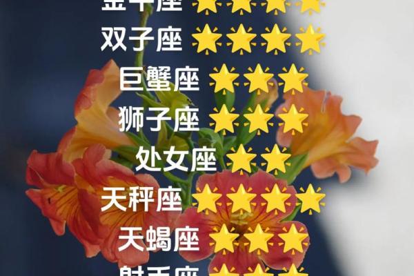 白羊座今日星座运势2025年3月27日