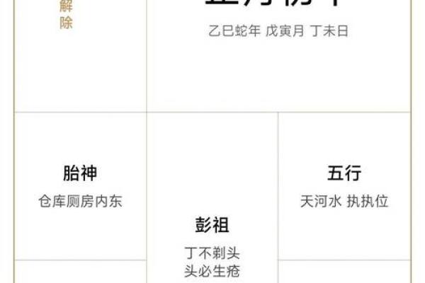 二月初几是黄道吉日