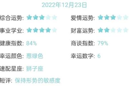 2025年3月23日水瓶座今日运势第一星座网