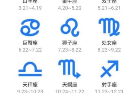 白羊座今日运势星座屋2025年3月28日