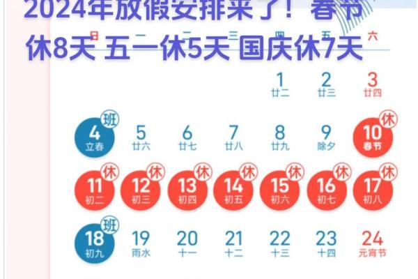 2010年2月15日后第80天的日期是