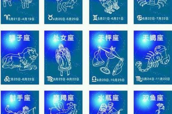 今日运势第一星座网2025年3月23日