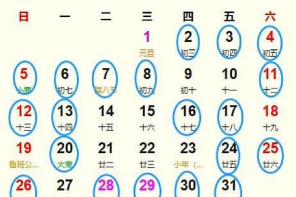 2025年农历二月动土黄道吉日