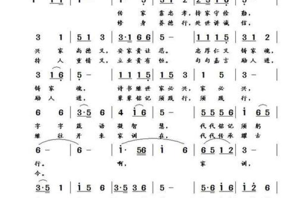 白云朵朵鸟飞来是什么生肖(白云朵朵是什么歌曲歌词的词) 白云朵朵鸟飞来是什么生肖(白云朵朵是什么歌曲歌词的词)