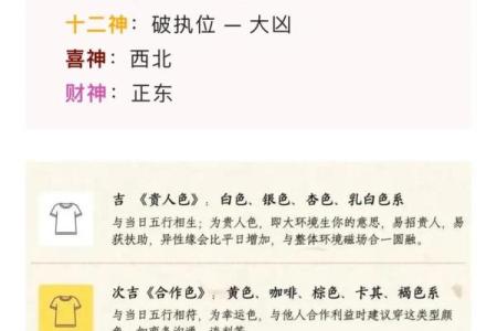 2024年2月9日是农历什么日子(2024年3月1号农历是多少)