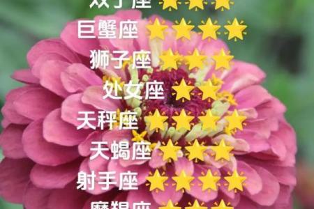 2025年3月24日今日白羊座星座运势