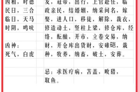 2025年2月动土吉日一览表