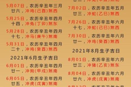 阳历12月份的黄道吉日
