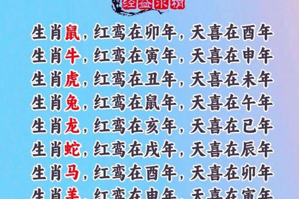 五代同堂指什么生肖(五代同堂指的什么生肖)