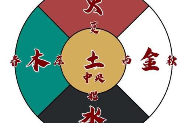 东南方动土怎样化解