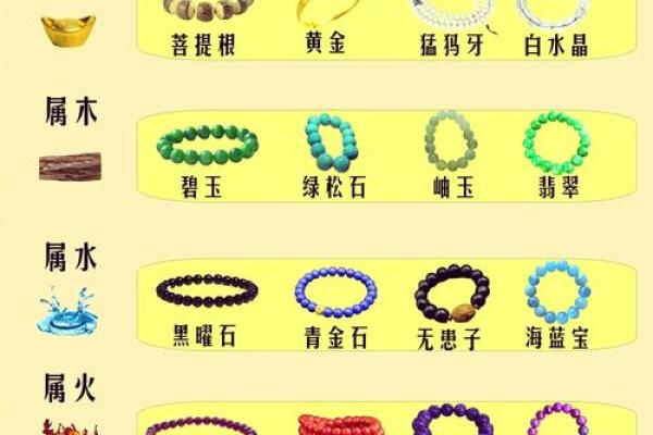 借来黄金不是土指什么生肖(借来的是什么意思)