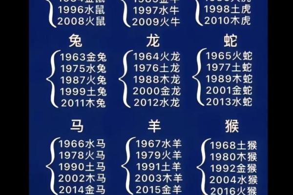 三五情缘八最知是什么生肖(三五相伴指什么生肖) 三五情缘八最知是什么生肖(三五相伴指什么生肖)