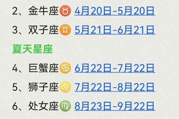 十二星座今日运势查询第一星座白羊座 十二星座今日运势每日运势查询