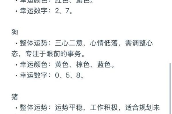 2023年12星座每月运势 2023星座运势大解析