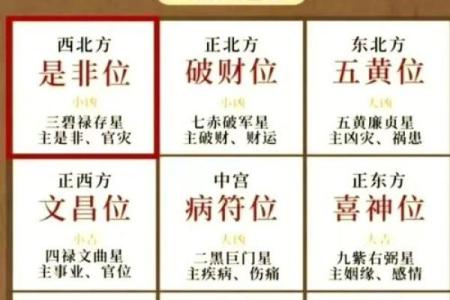 东南方动土怎样化解