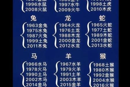 三五情缘八最知是什么生肖(三五相伴指什么生肖)