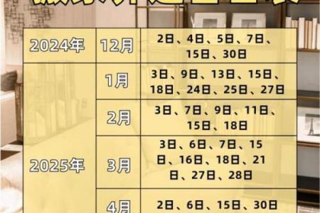 2025年元月份乔迁吉日(2022年元月乔迁吉日一览表)