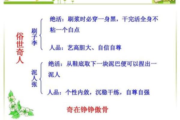 艺高胆大是什么生肖(艺高胆大是什么生肖请百度)