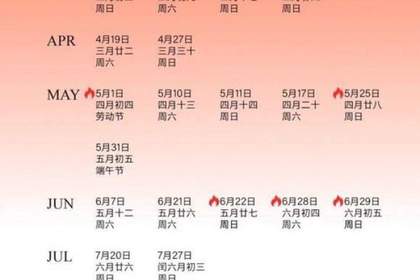 2025年5月26日适合结婚吗