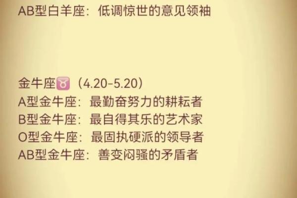 2025年十二星座运势详解完整版预测与解析