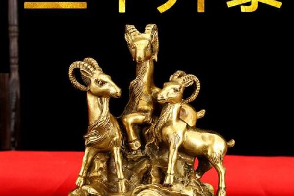 三阳开泰指什么生肖(三阳开泰是什么生肖动物)