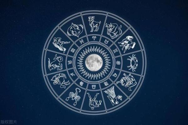 2024运势最旺的星座_2024运势最旺的星座是什么