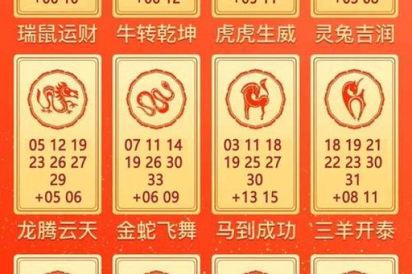 一语双关是什么生肖(一语双关是什么生肖正确答案)