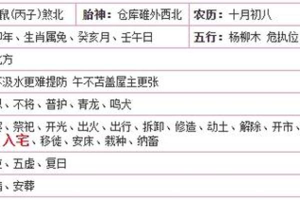 黄道吉日适合搬家吗(黄道吉日适合搬家吗)