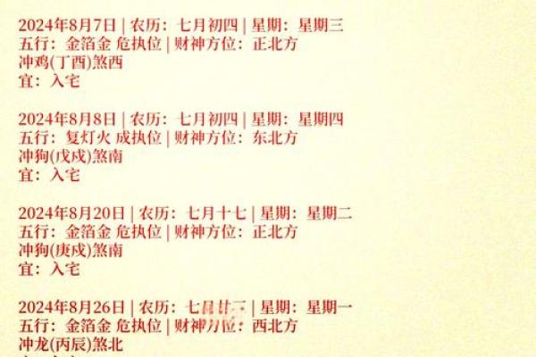 农历搬家吉日怎么看(正版2021农历搬家查询表)