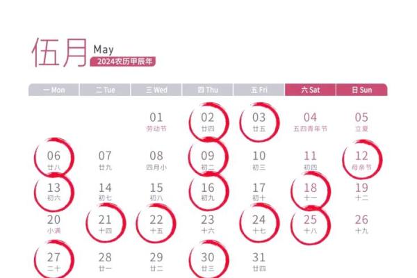 装修动工黄历叫什么