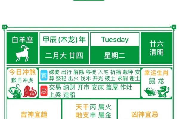 装修动工黄历叫什么