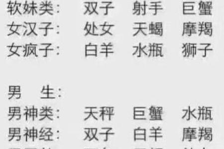 2025年保加利亚嘉珊星座运势全解析