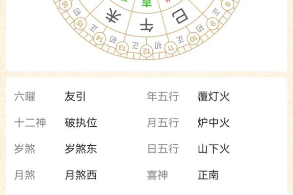 2024年宜订婚黄道吉日一览表(全年)