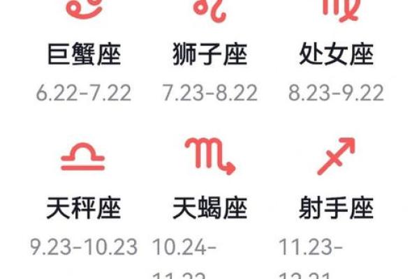 看星座运势准吗 星座运势真的准吗揭秘星座预测的科学与玄机