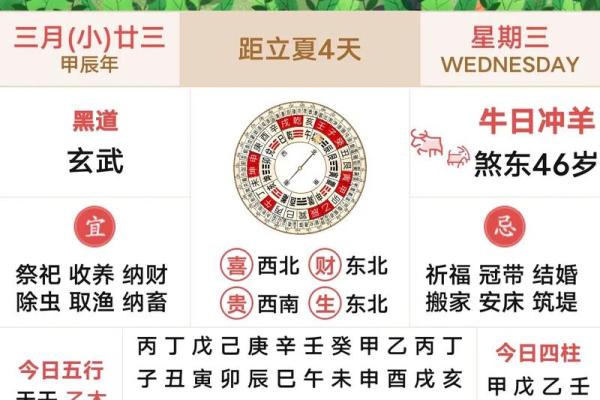 2025年元月乔迁黄道吉日一览表(黄历2020年元月乔迁黄道吉日)