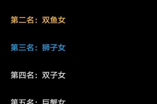 2023年12星座运势唐立淇_2023年运气好的星座