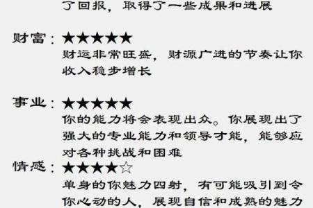 每日星座运势详解 每日星座运势查询更新