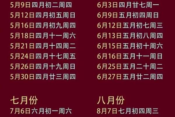 农历乔迁黄道吉日(农历乔迁黄道吉日有哪些)