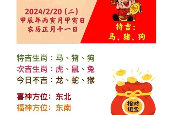 12星座今年运势_2024年12星座运势大揭秘全年运势解析