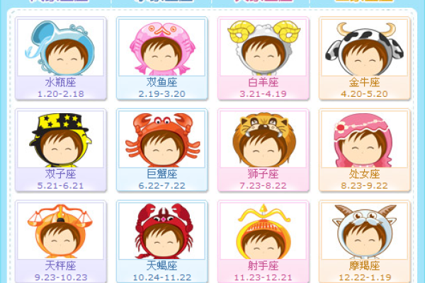 唐立淇今日星座运势 唐立淇每日运势星座屋